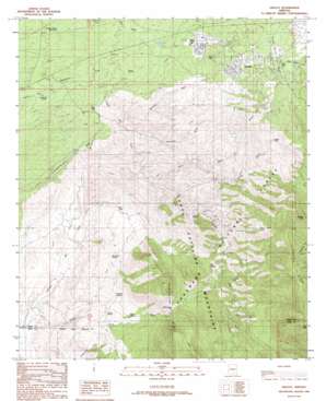 Oracle topo map